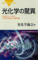 光化学の驚異 日本がリードする「次世代技術」の最前線 光化学協会
