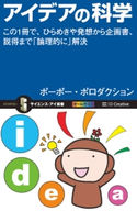 アイデアの科学 ポーポー・ポロダクション