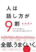 人は話し方が9割 永松茂久