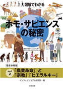 図解でわかる ホモ・サピエンスの秘密【分冊版2】 インフォビジュアル研究所
