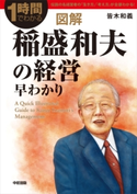 図解 稲盛和夫の経営早わかり【期間限定価格(最大70%OFF! お得本ザクザク 新生活応援フェア)】 著者:皆木 和義