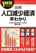 図解 人口減少経済 早わかり 著者:奥村 隆一