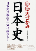図解 大づかみ日本史 著者:『歴史読本』編集部