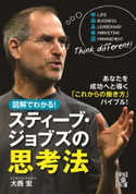 図解でわかる! スティーブ・ジョブズの思考法 著者:大西 宏