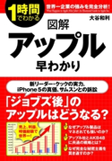 図解 アップル早わかり 著者:大谷和利