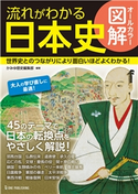 オールカラー図解 流れがわかる日本史 かみゆ歴史編集部